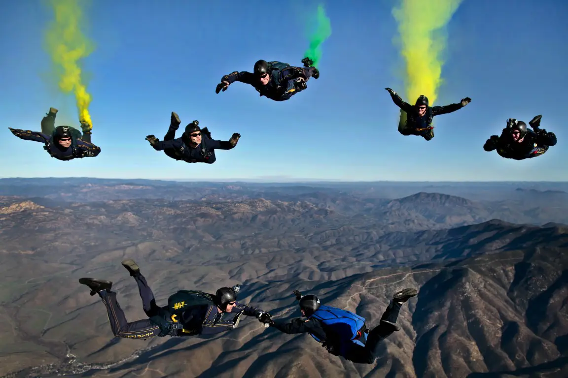Skydive Photography Tips